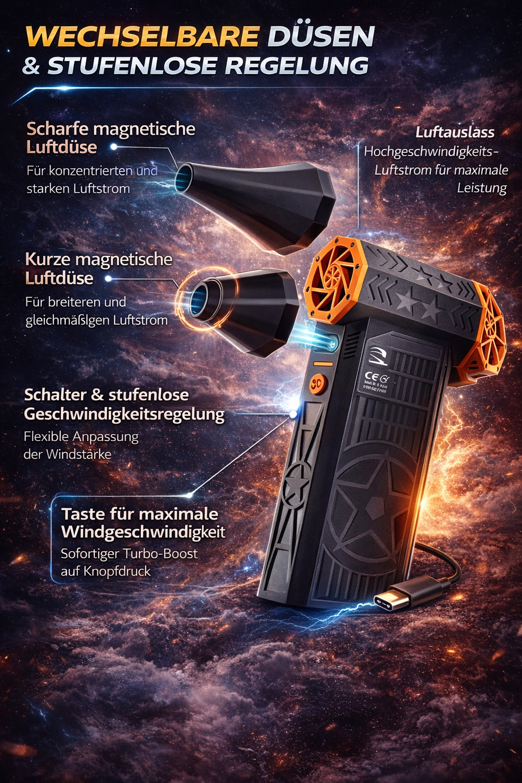 Bürstenloser Turbo Ventilator 240W