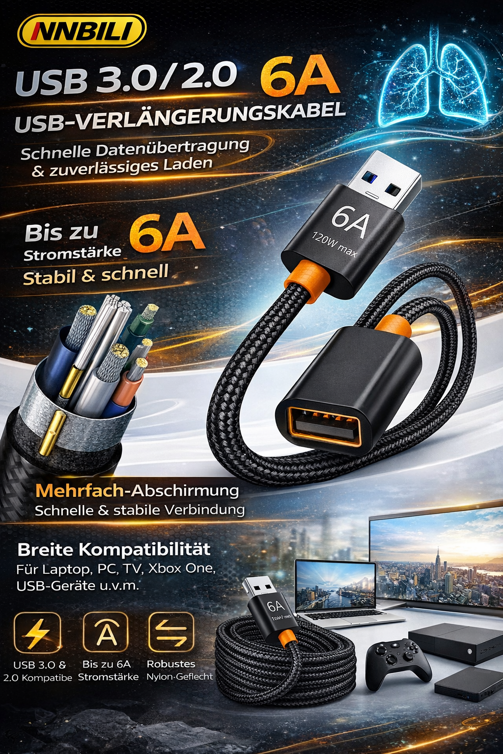 Cavo di prolunga USB 6A – USB 3.0 / 2.0