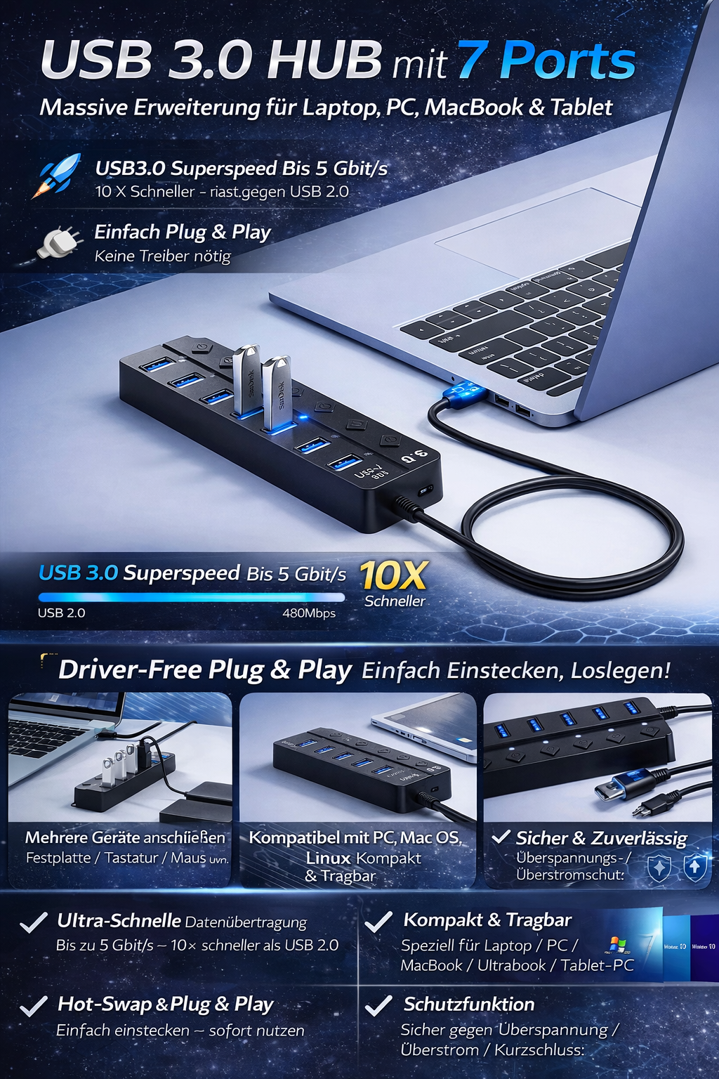 Hub USB 3.0 con interruttori di accensione/spegnimento