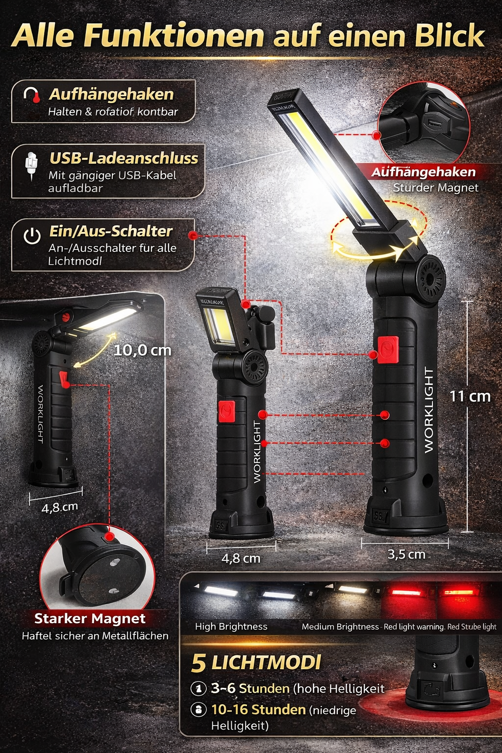 Faro da lavoro a LED