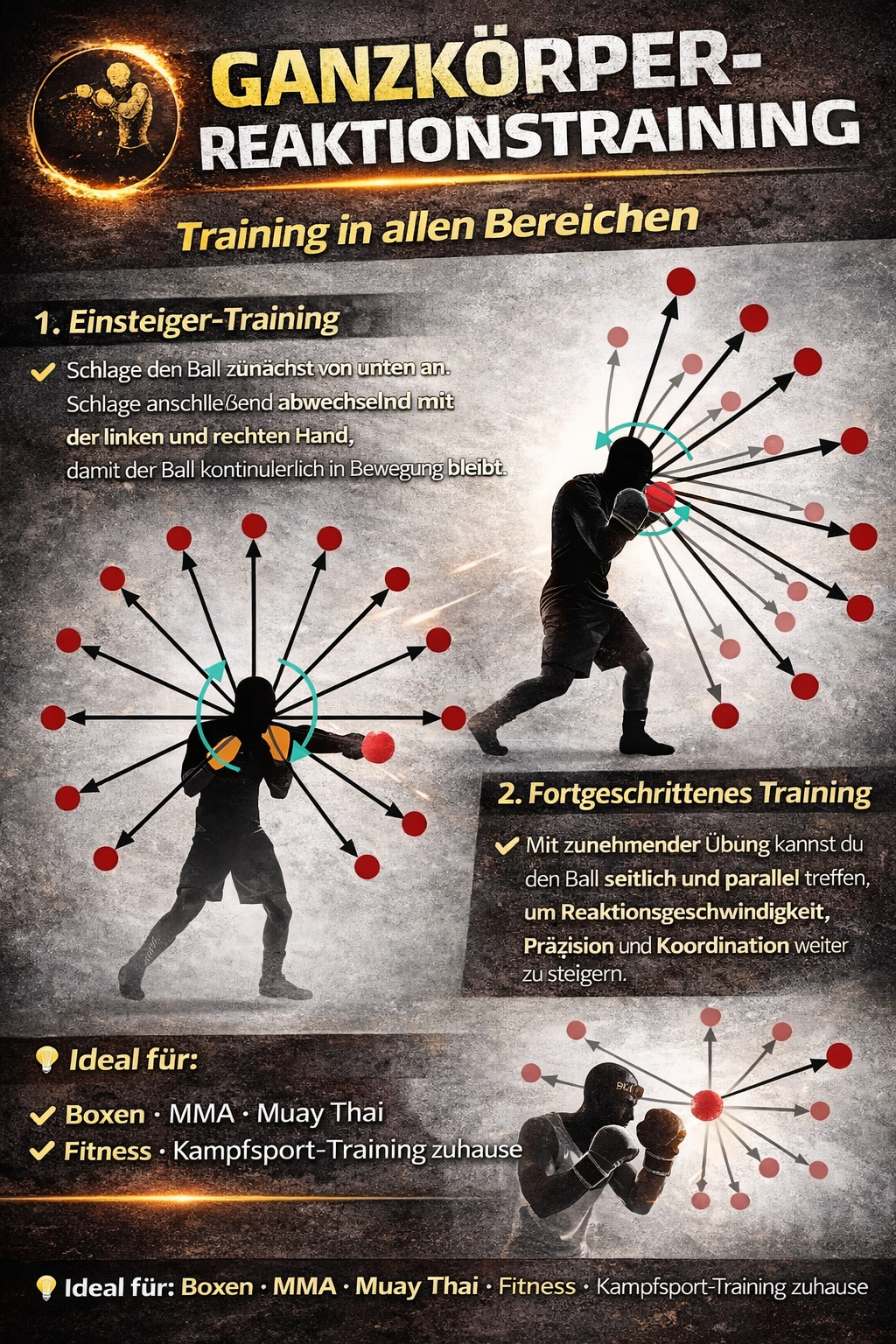 Allenatore di riflessi da boxe Muay Thai